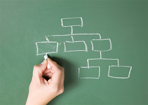 Do-you-want-more-organisation-in-your-business